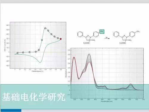 電化學(xué)工作站